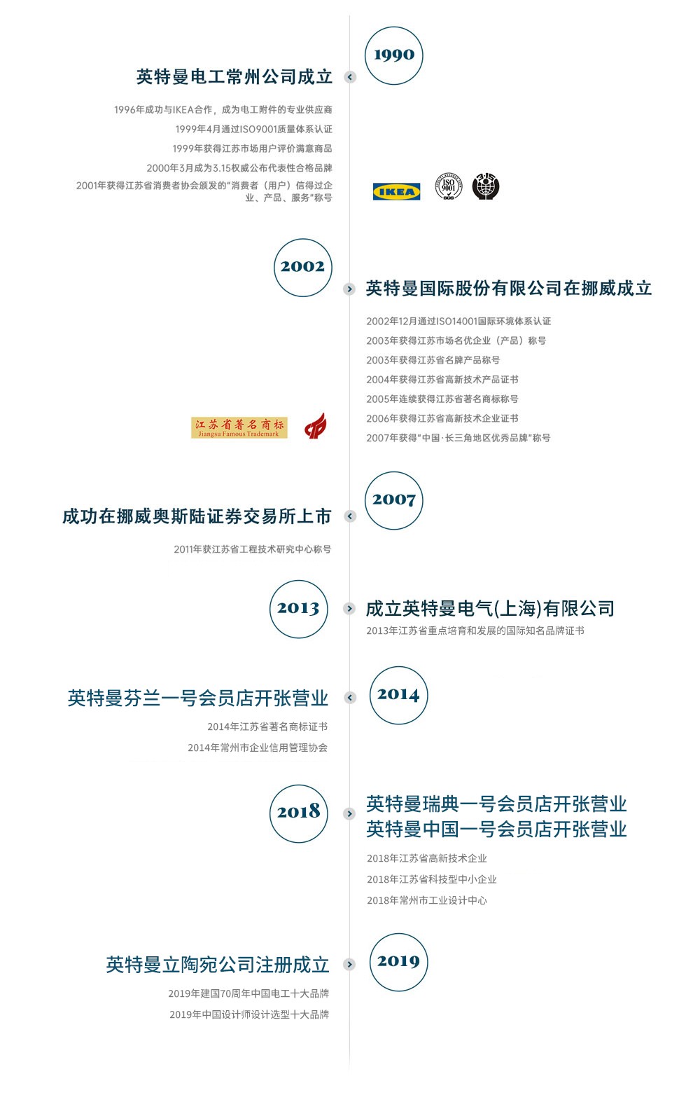 微信圖片_20230704143024(1).jpg